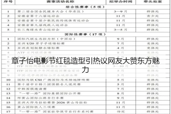 zhang-zi-yi-dian-ying-jie-hong-tan-zao-xing-yin-re-yi-wang-you-da-zan-dong-fang-mei-li-2-713.jpg